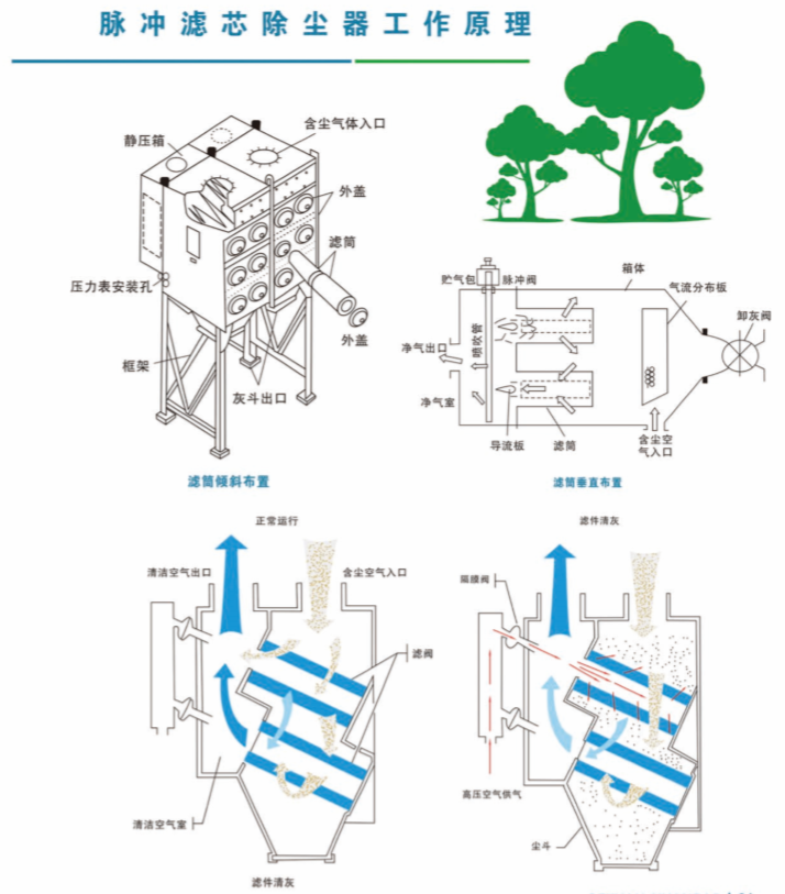 河南湧之泉環保科技有限公司